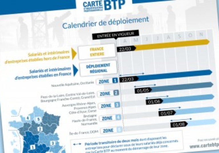 Carte BTP : qui sera concerné à partir du 1er juin 2017 ?