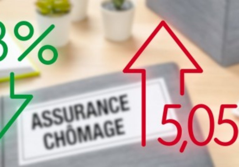 Quels sont les sept secteurs visés par le bonus-malus de la contribution chômage ?