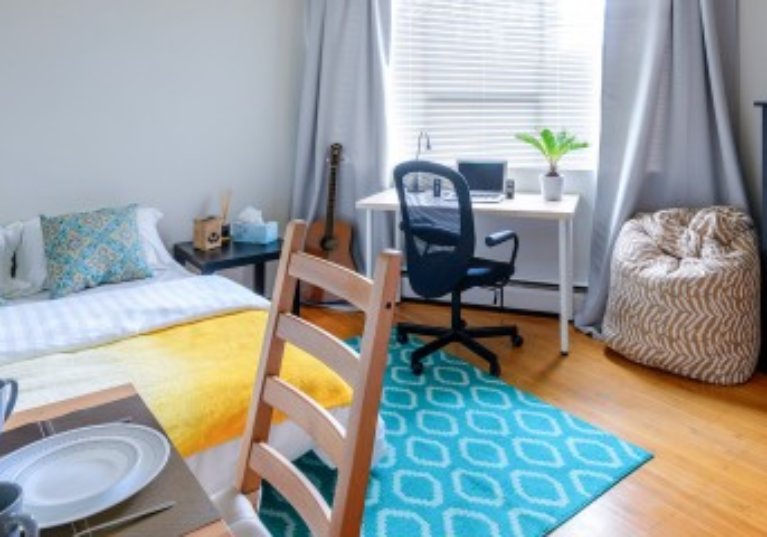 Location d’une partie de l’habitation principale : publication des plafonds de loyer 2020