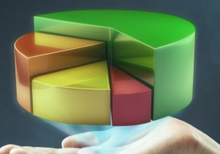 Quels droits d’enregistrement en cas de cession de parts de société civile agricole ?