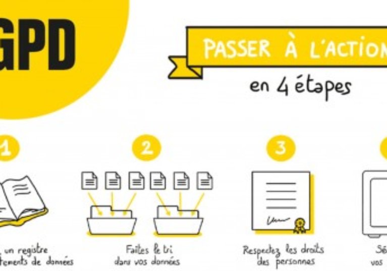 RGPD : la Cnil accompagne les associations