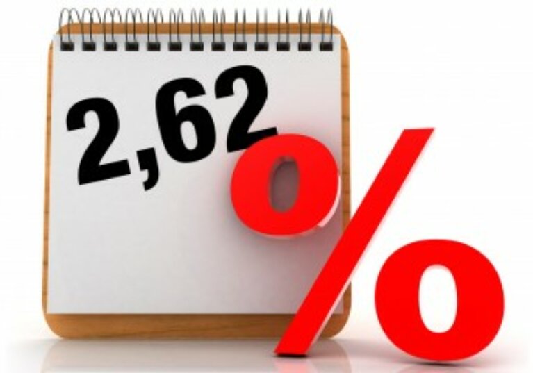 Le taux de l’intérêt légal pour le premier semestre 2026 est connu